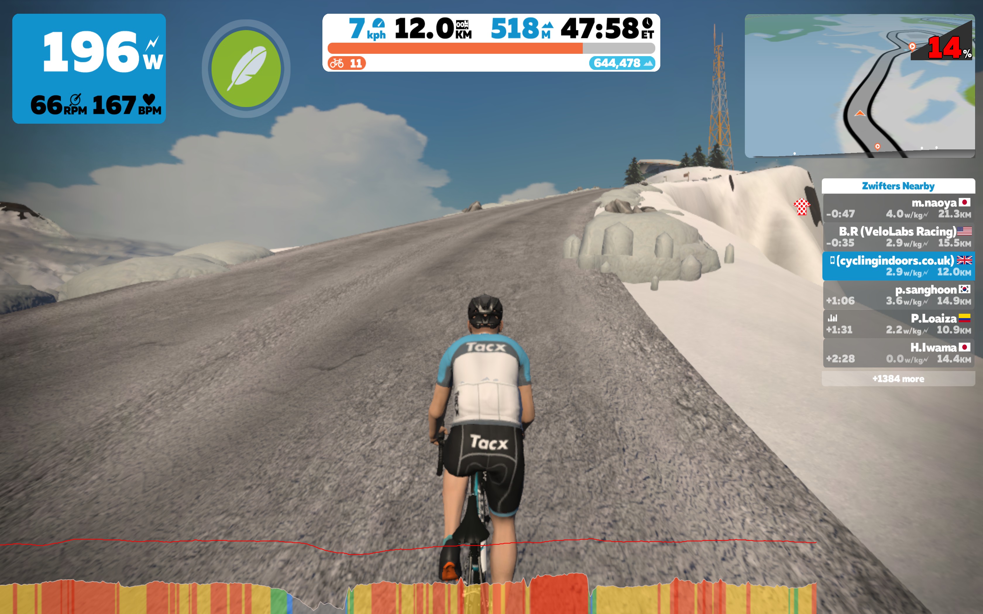 Zwift Mountain 8 – Reverse Epic KOM + Radio Tower Climbs | Cycling Indoors