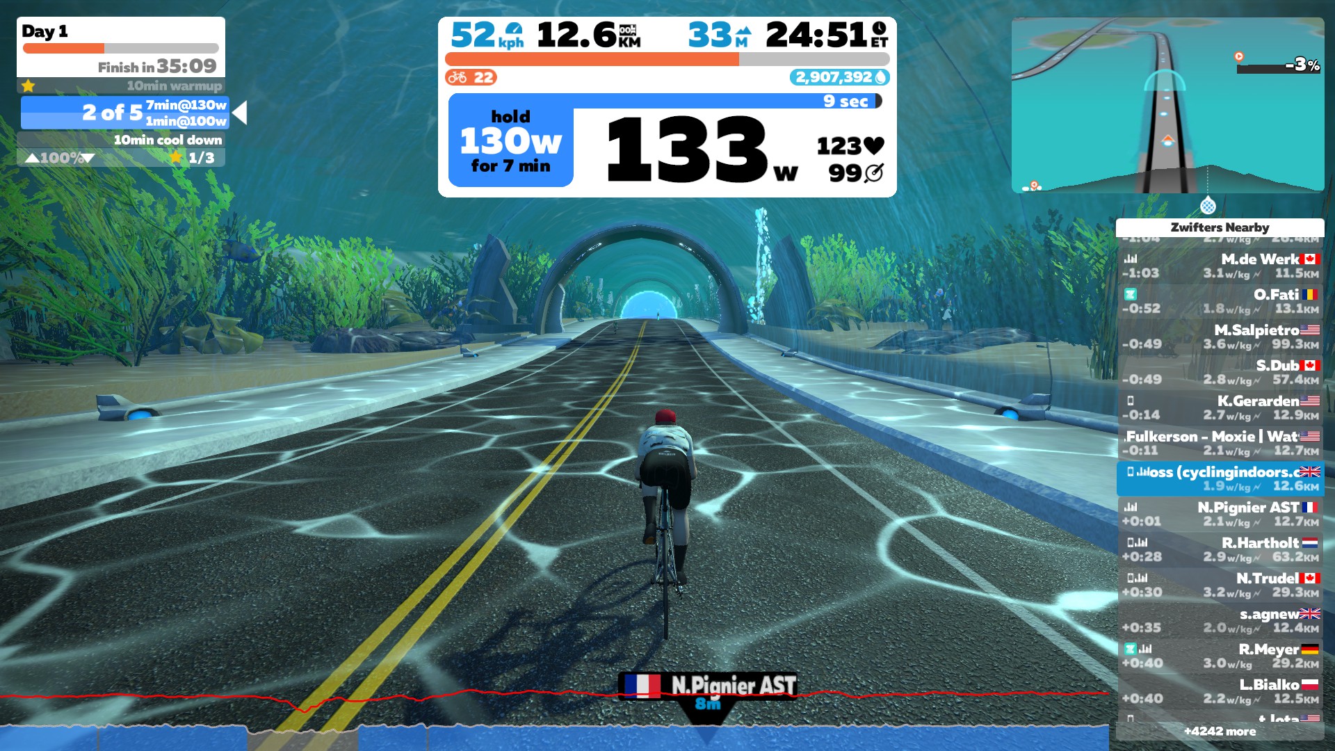 active recovery cycling