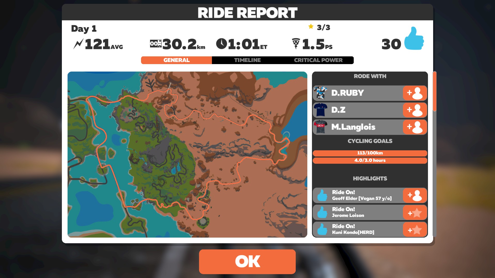 active recovery cycling