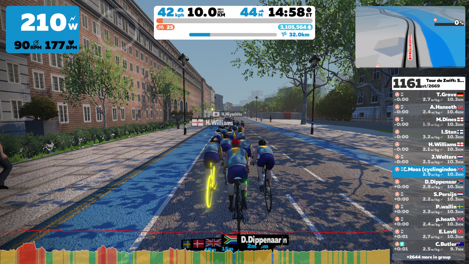 Tour De Zwift 2020: Stage 1 Long Distance | Cycling Indoors