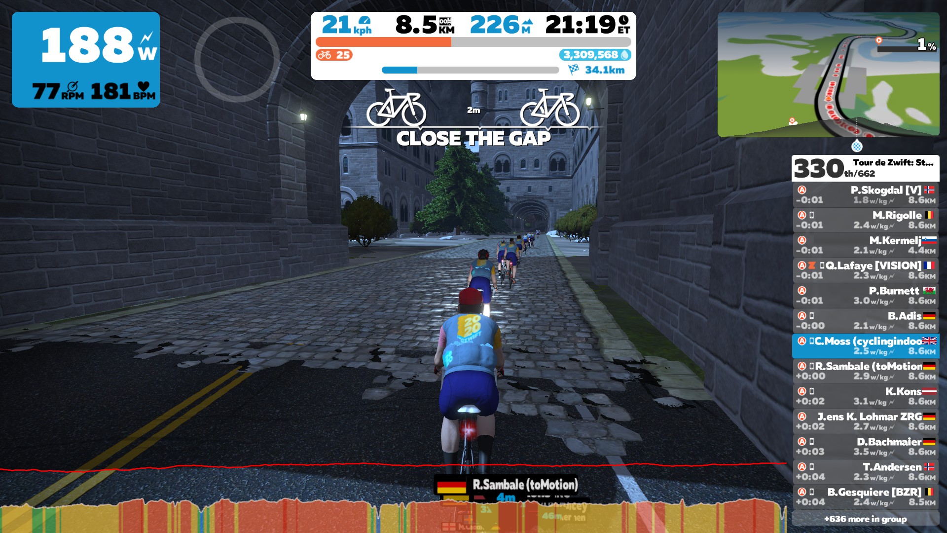 Tour de Zwift Stage 3 Group Ride Long Distance Cycling Indoors