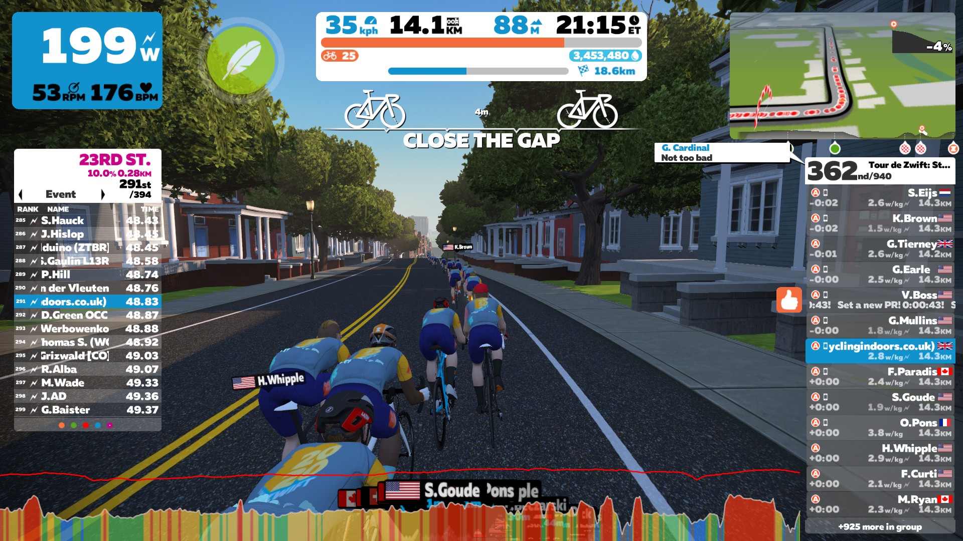 Tour De Zwift: Stage 6 Group Ride - Long Distance | Cycling Indoors