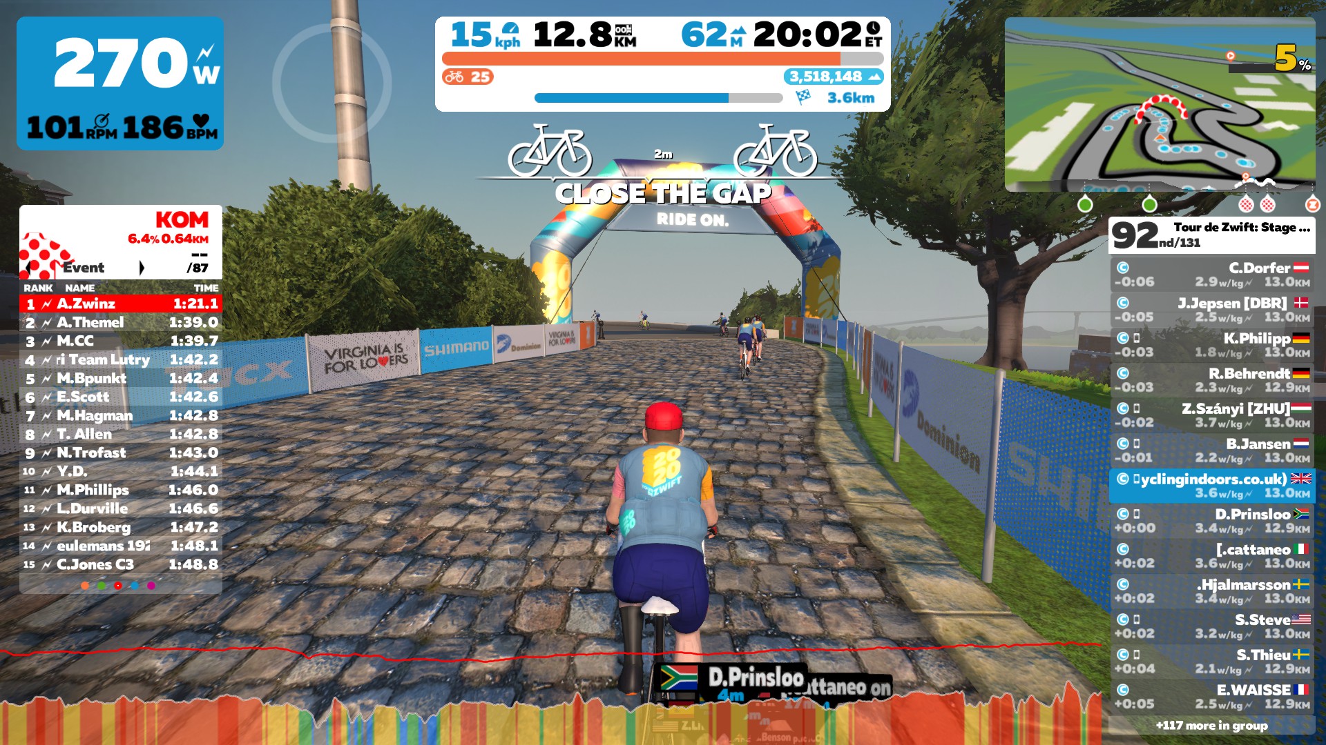 Tour De Zwift: Stage 6 Race (C) | Cycling Indoors