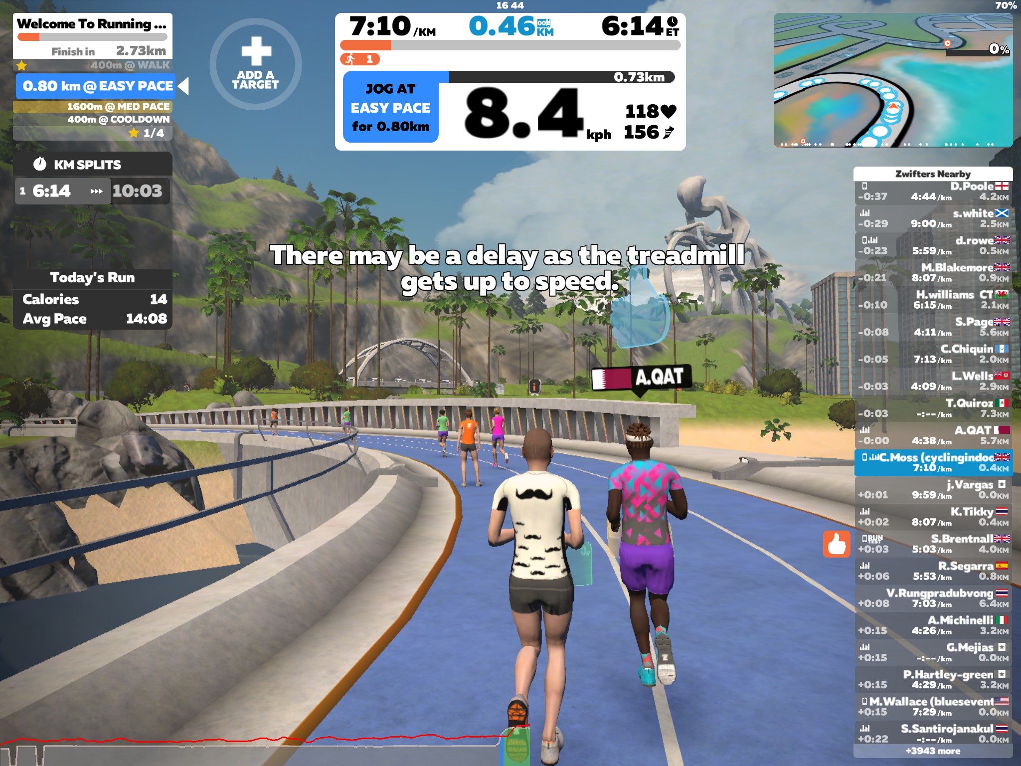 My First Zwift Run Cycling Indoors