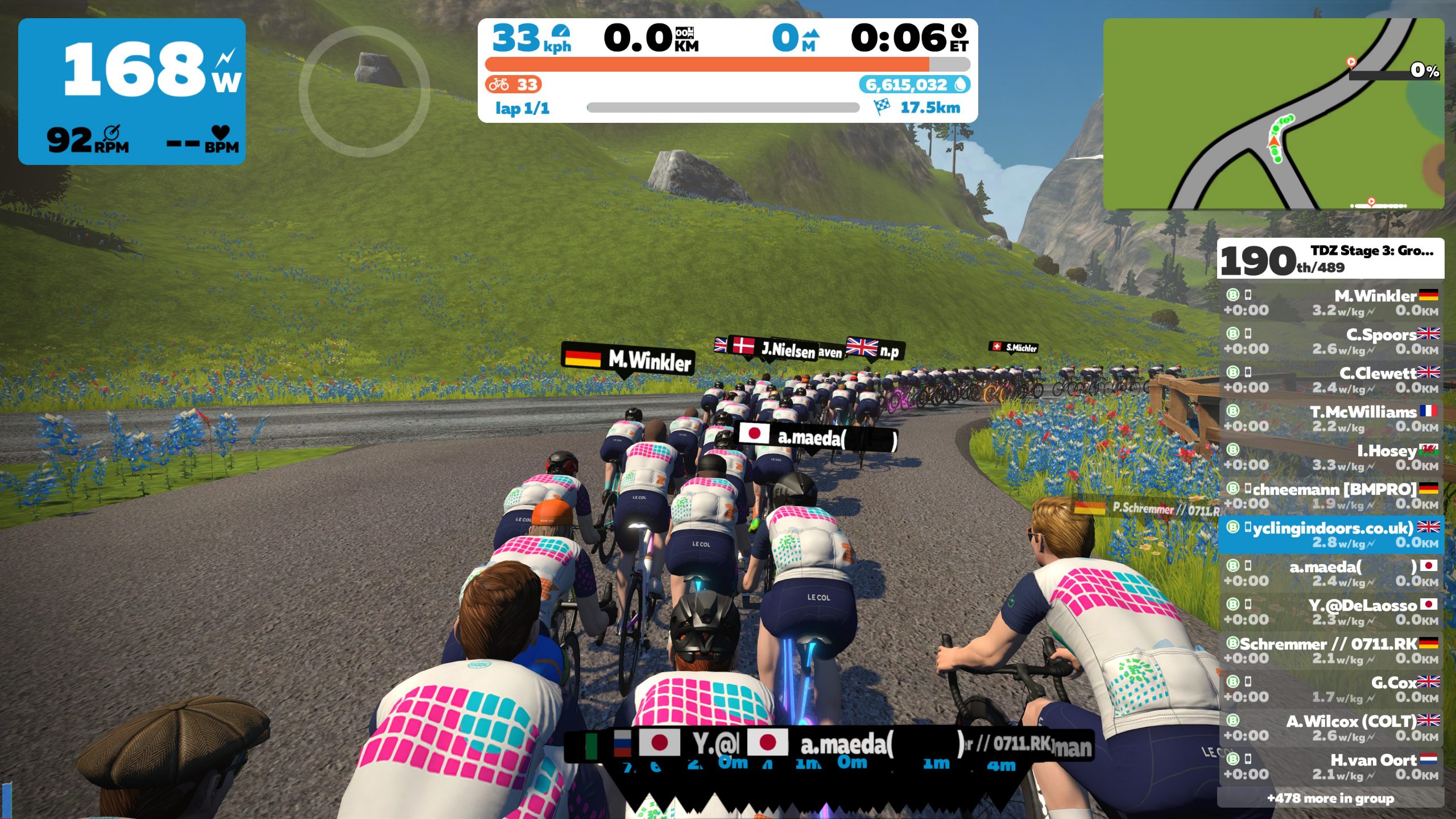 Tour De Zwift 2021 Stage 3 Standard Ride Cycling Indoors