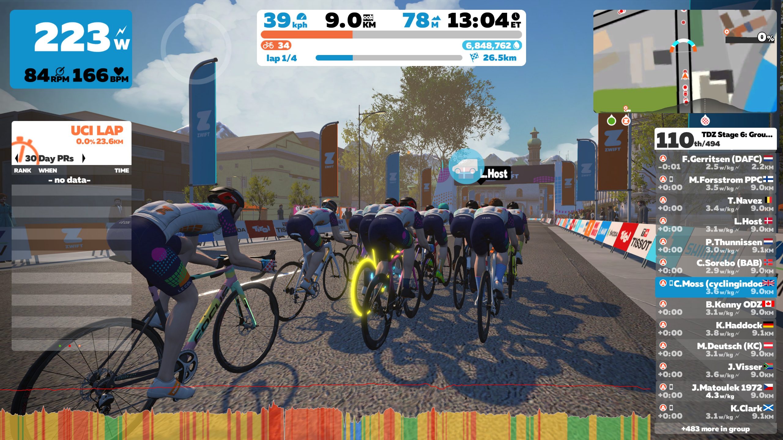 Tour De Zwift 2021 – Stage 6: Longer Ride | Cycling Indoors