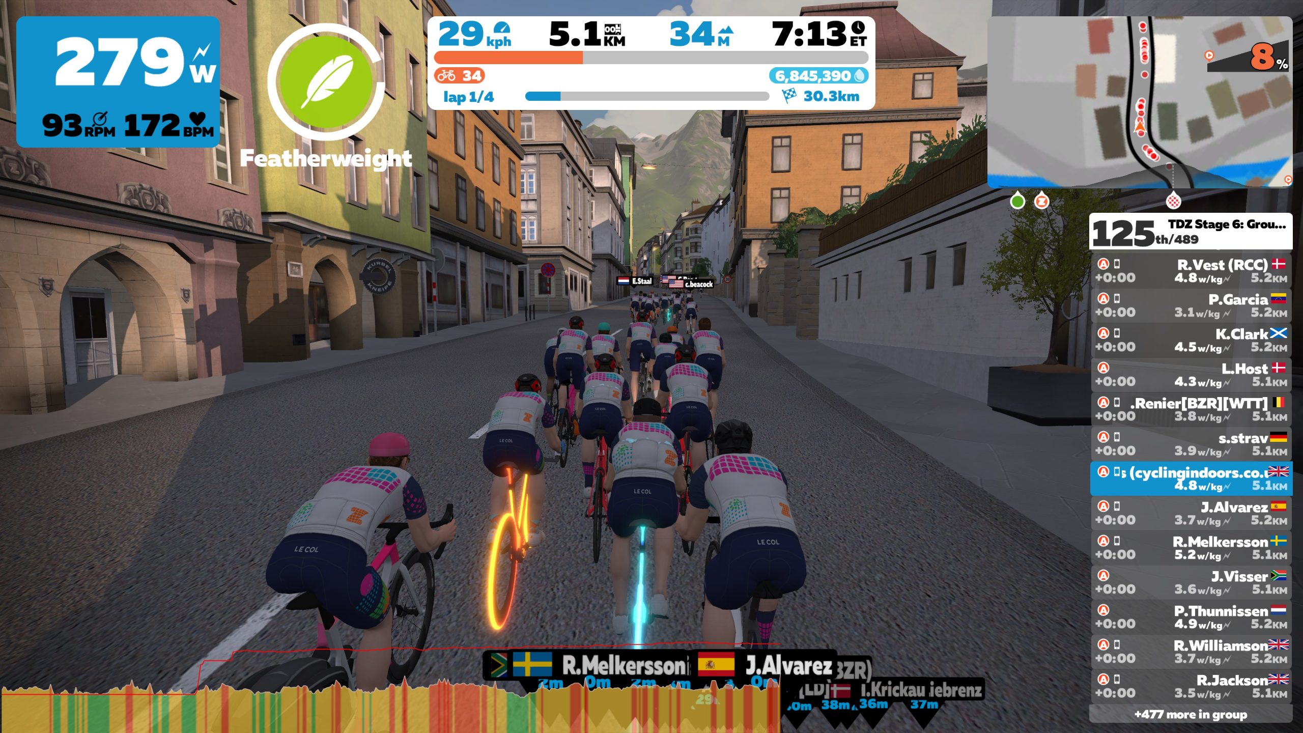 Tour De Zwift 2021 – Stage 6: Longer Ride | Cycling Indoors