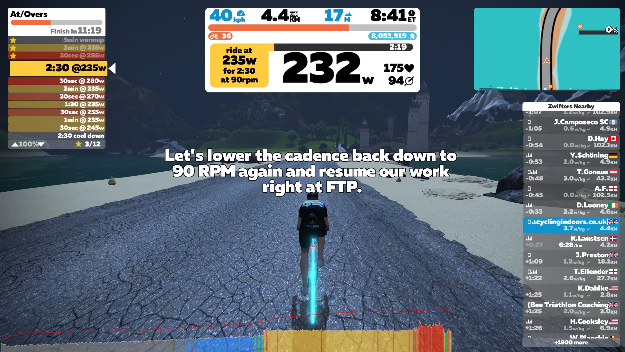 Zwift Workout of the Week AT/OVERS Cycling Indoors