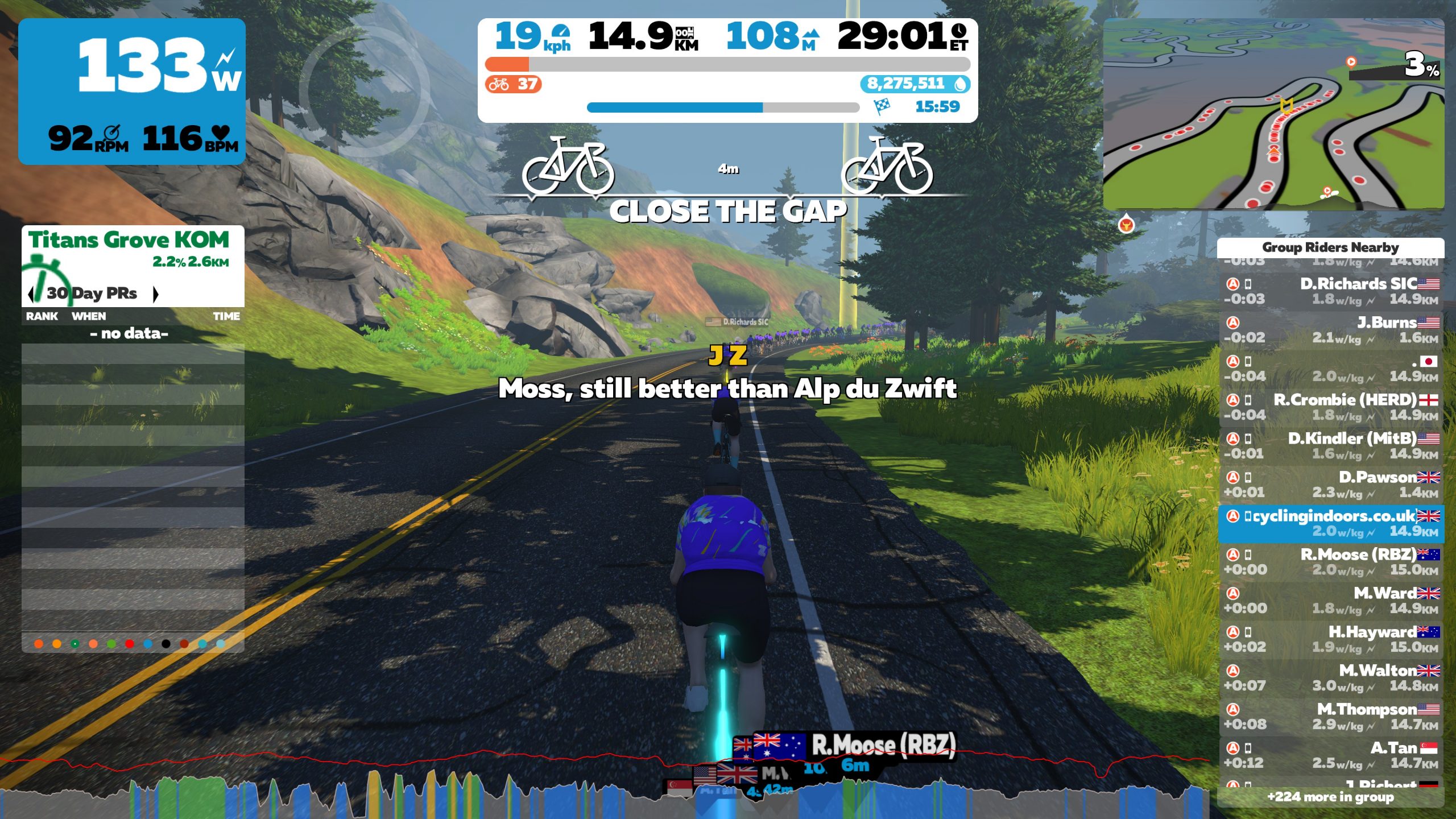 Zwift Academy Recovery Ride Open Cycling Indoors