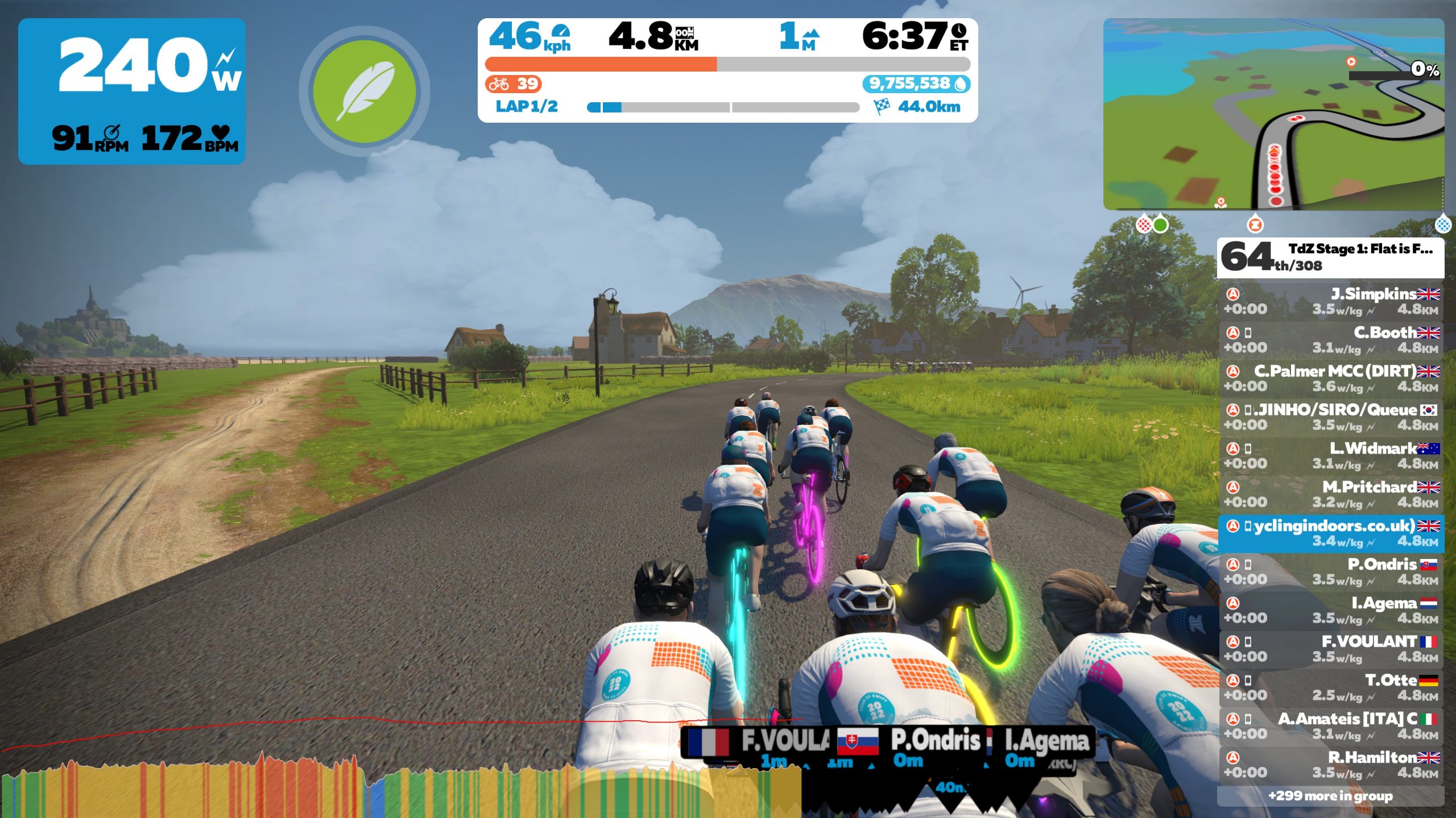 Tour De Zwift 2022 Stage 1: Long Ride | Cycling Indoors