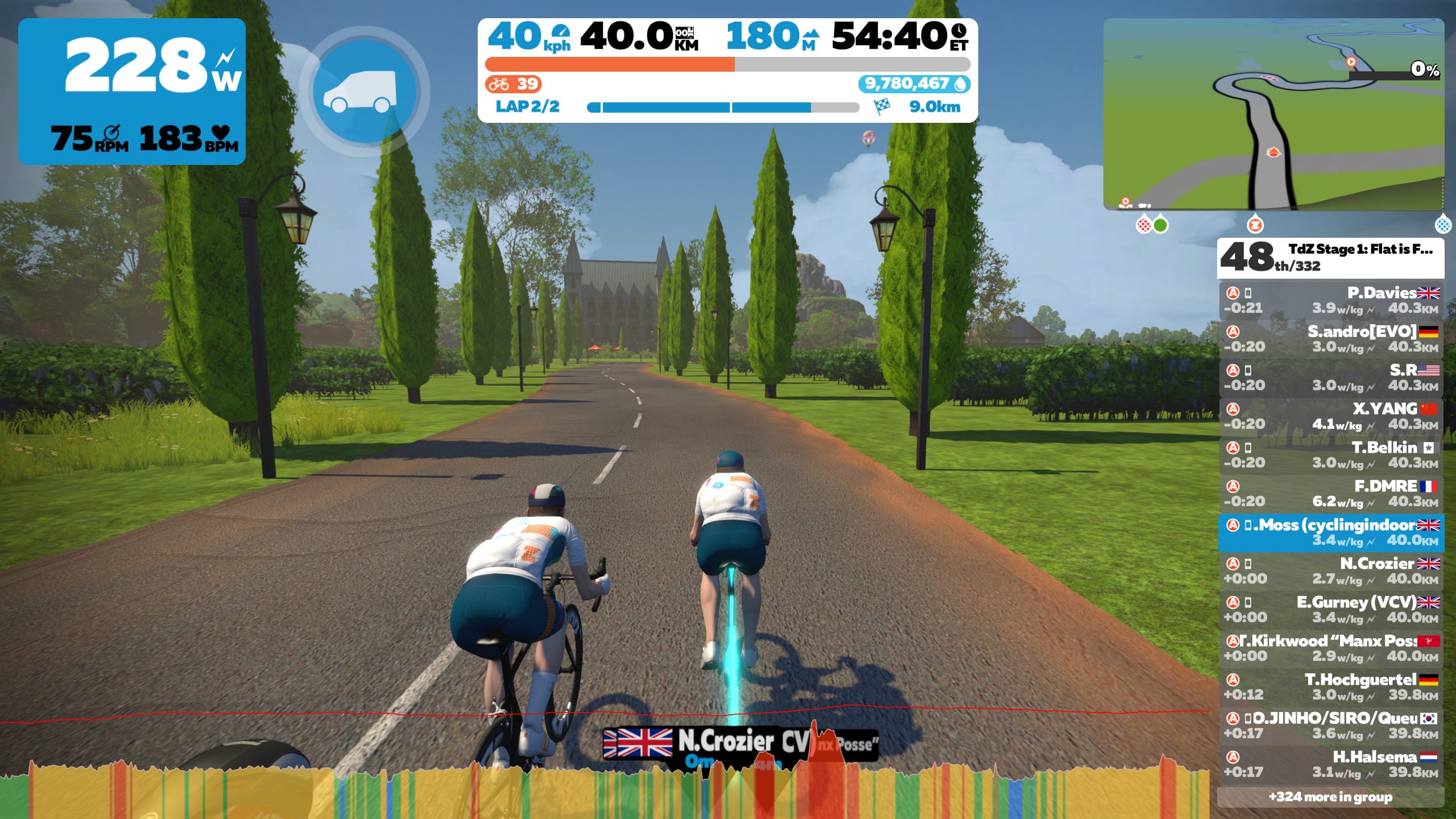 Tour De Zwift 2022 Stage 1: Long Ride | Cycling Indoors