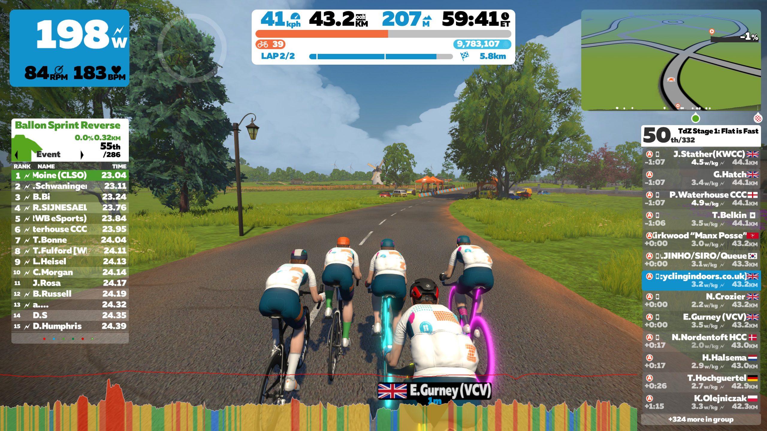 Tour De Zwift 2022 Stage 1: Long Ride | Cycling Indoors