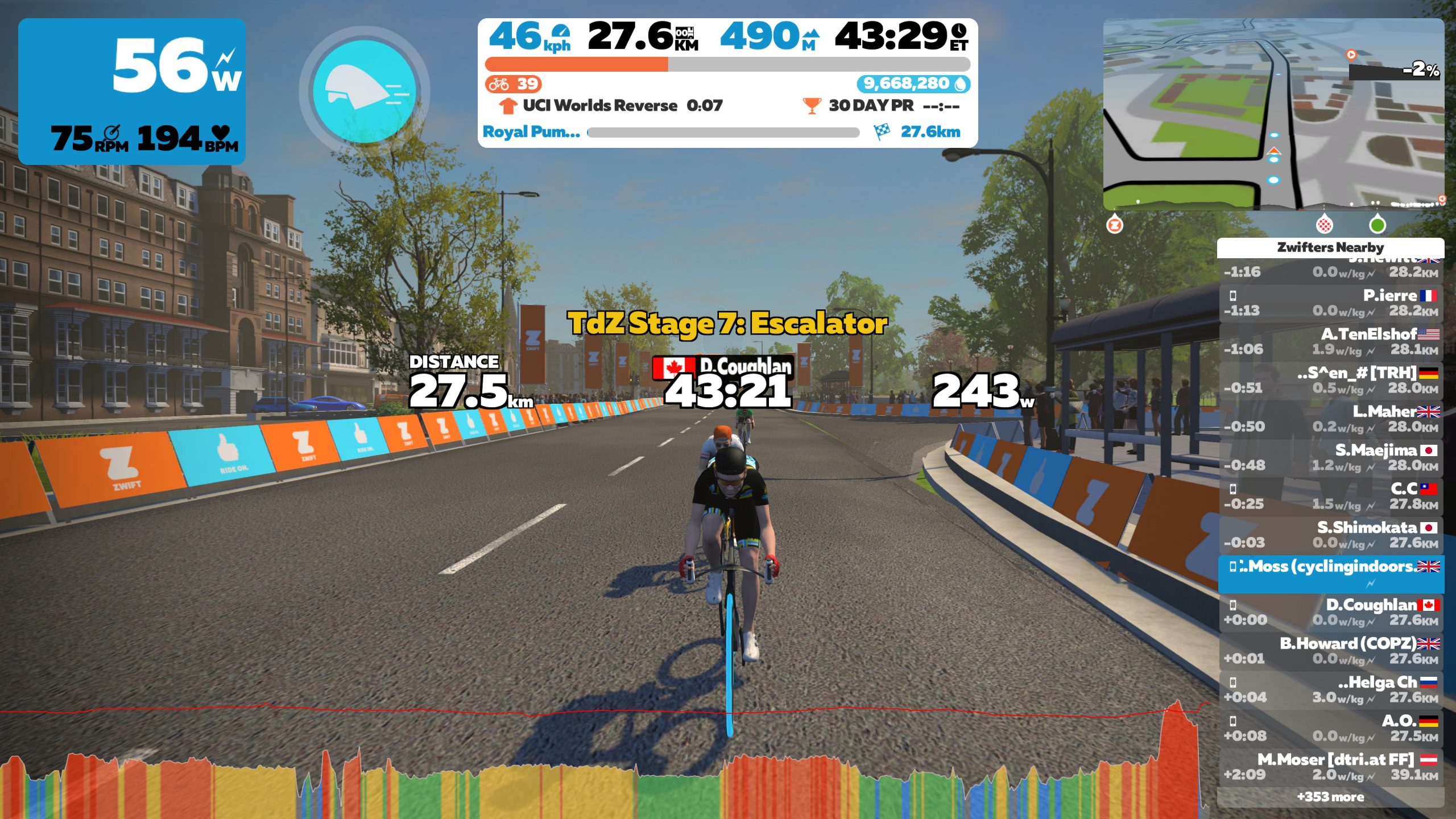 Category: Tour De Zwift 2022 | Cycling Indoors