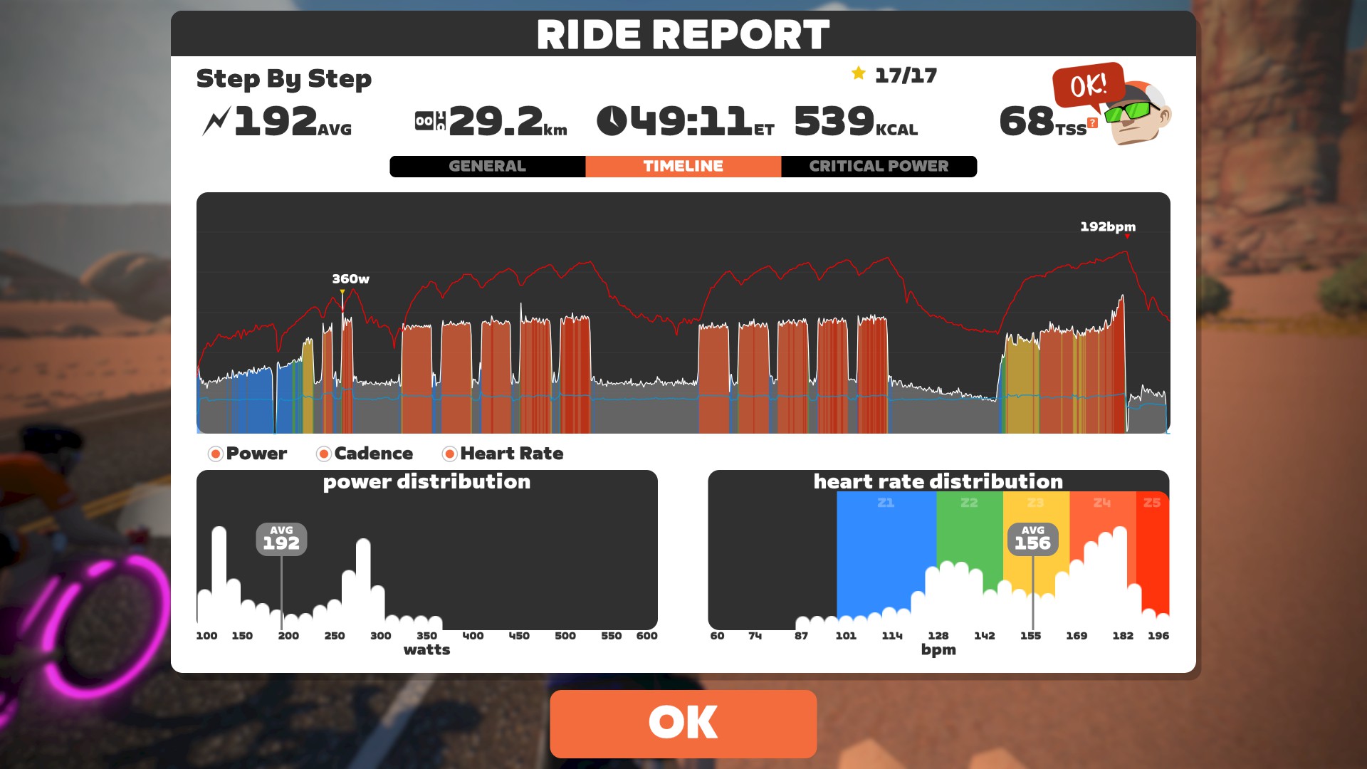 [AoC Day #8] Zwift Workout Of The Week: Step By Step | Cycling Indoors