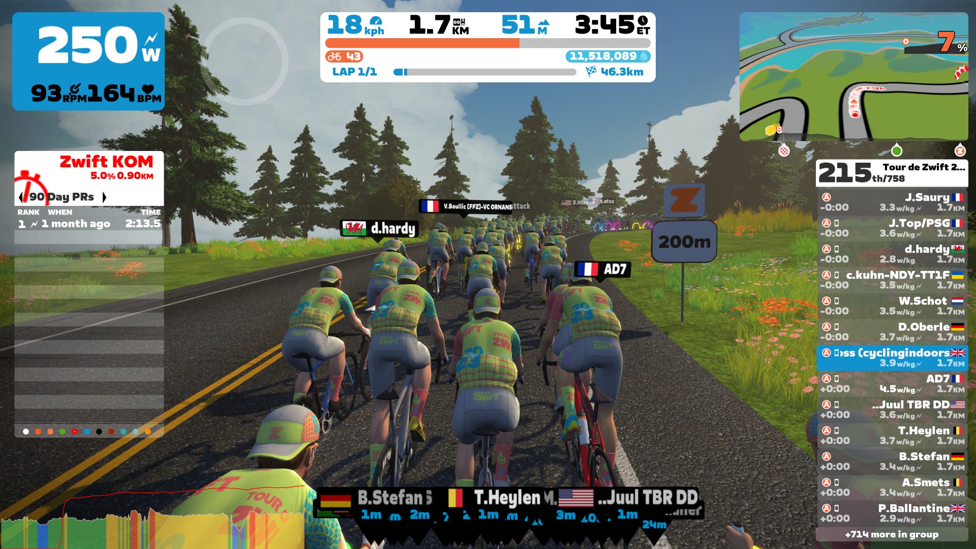 Tour De Zwift 2023 | Stage 6 | Longer Ride | Cycling Indoors