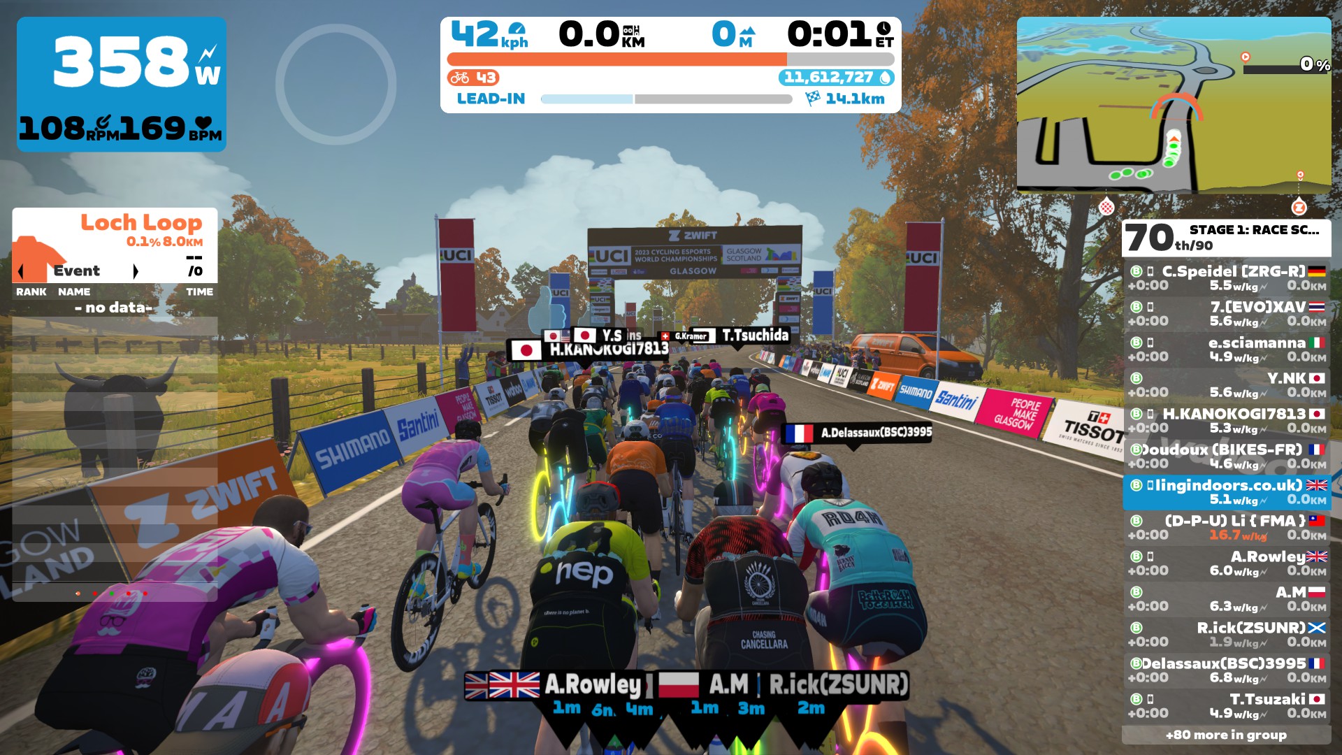 Zwift Race Scotland: Stage 1 - Rolling Highlands (B) | Cycling Indoors