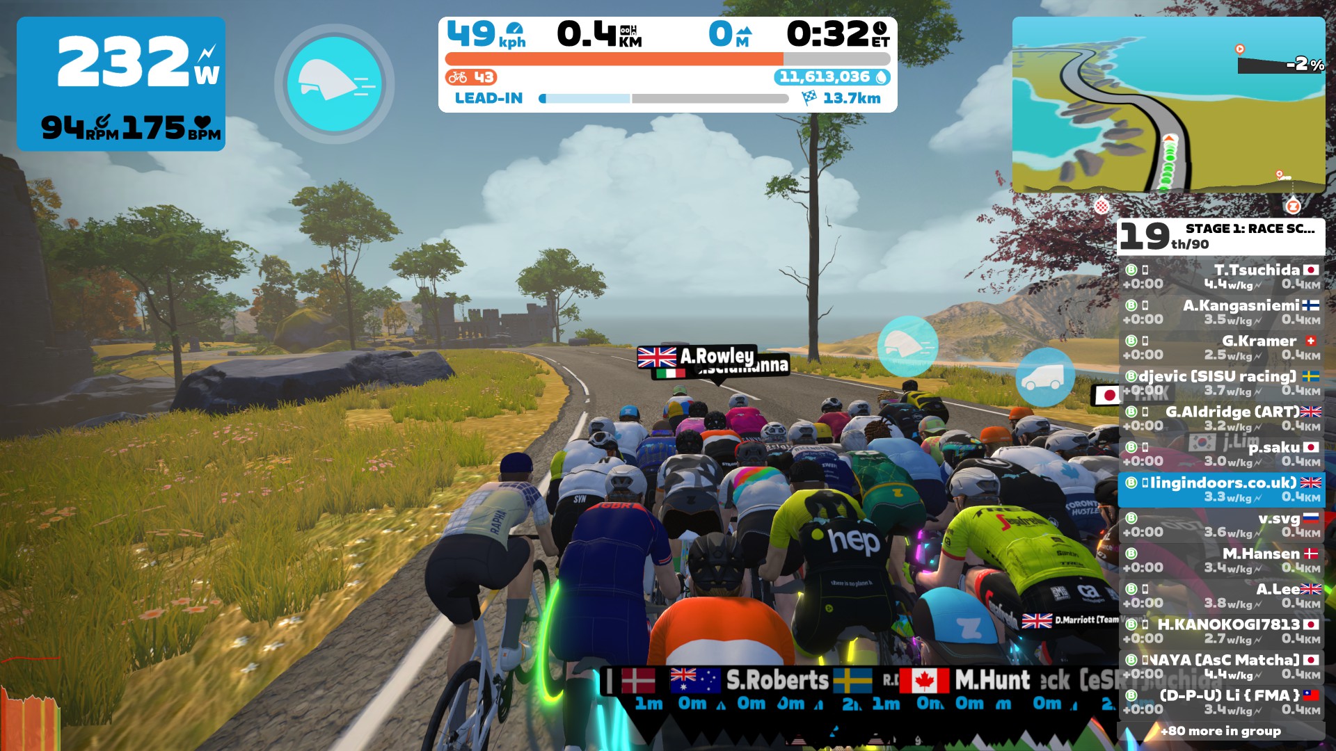 Zwift Race Scotland: Stage 1 - Rolling Highlands (B) | Cycling Indoors