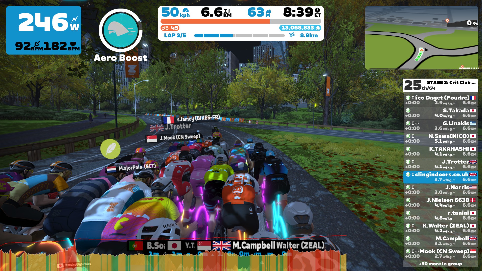 Zwift Crit Club Race: Stage 3 – LaGuardia Loop (B) | Cycling Indoors