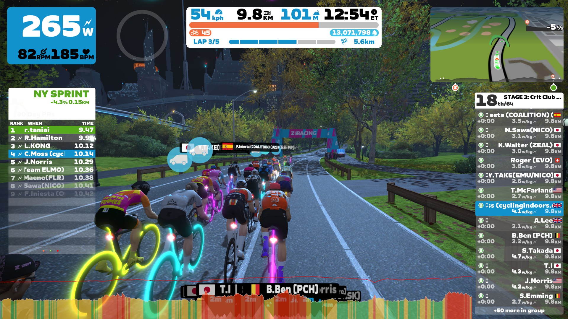 Zwift Crit Club Race: Stage 3 – LaGuardia Loop (B) | Cycling Indoors