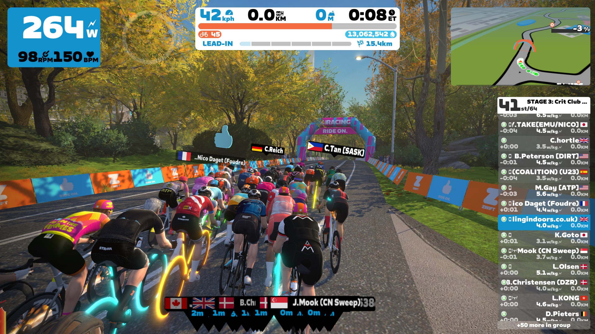 Zwift Crit Club Race: Stage 3 – LaGuardia Loop (B) | Cycling Indoors