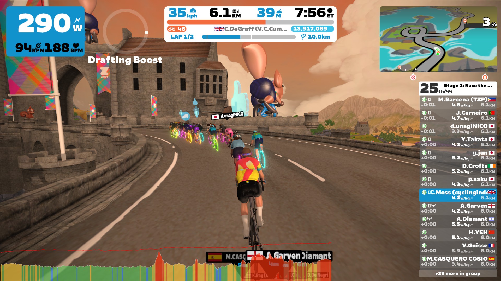 Zwift Race The Worlds: Stage 2 – Loch Loop (B) | Cycling Indoors